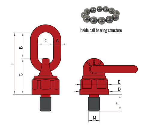 Schéma de l'anneau de levage articulé avec roulement à billes POWERTEX LPB