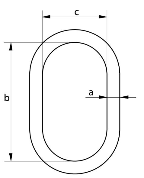 Schéma de la maille de tête simple DNV