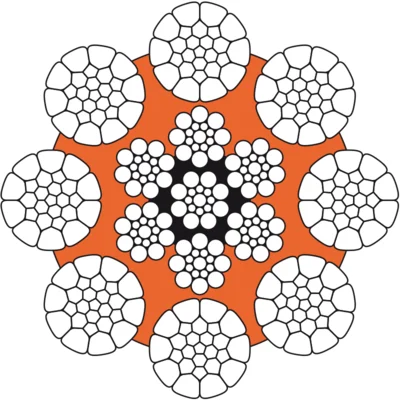 Câble de débardage compacté - Prolev