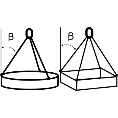 élingues multibrins